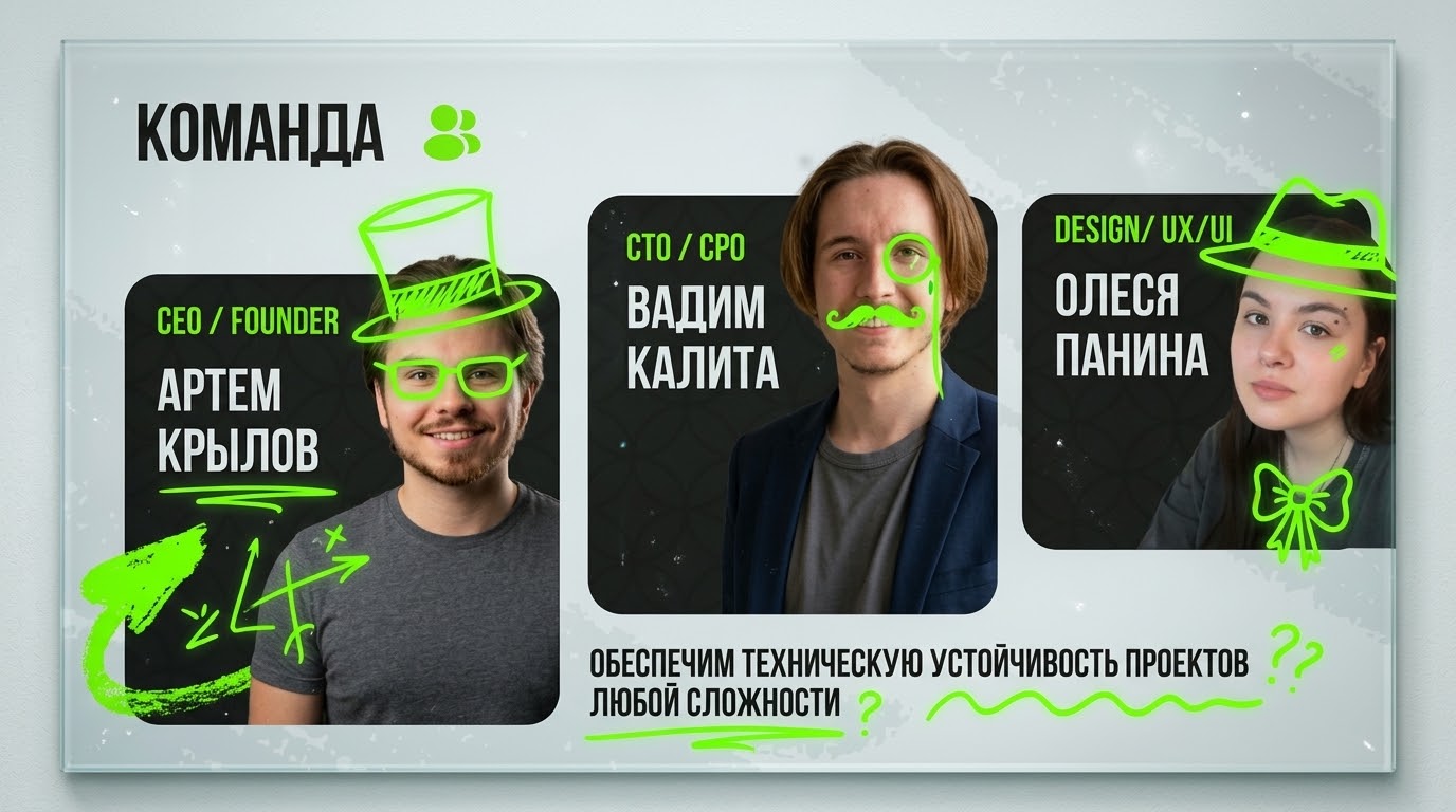Команда AKKOR: Артем Крылов — CEO / Founder, Вадим Калита — CTO / CPO, Олеся Панина — Design / UX/UI